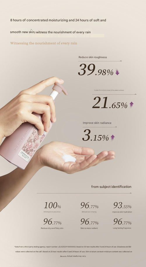 ROOPY Floral Body Lotion – Winter Whispers | Deep Moisturizing Body Lotion 250ml

لوشن الجسم ROOPY فلورال – وينتر ويسبرز | ترطيب عميق 250 مل